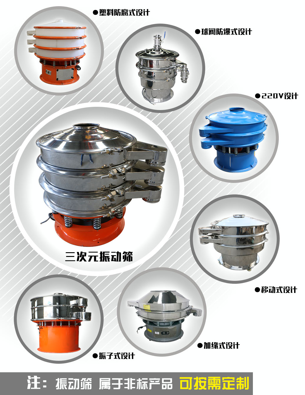 為什么家用的振動篩粉機(jī)和工廠企業(yè)用的振動篩粉機(jī)有何區(qū)別呢？？